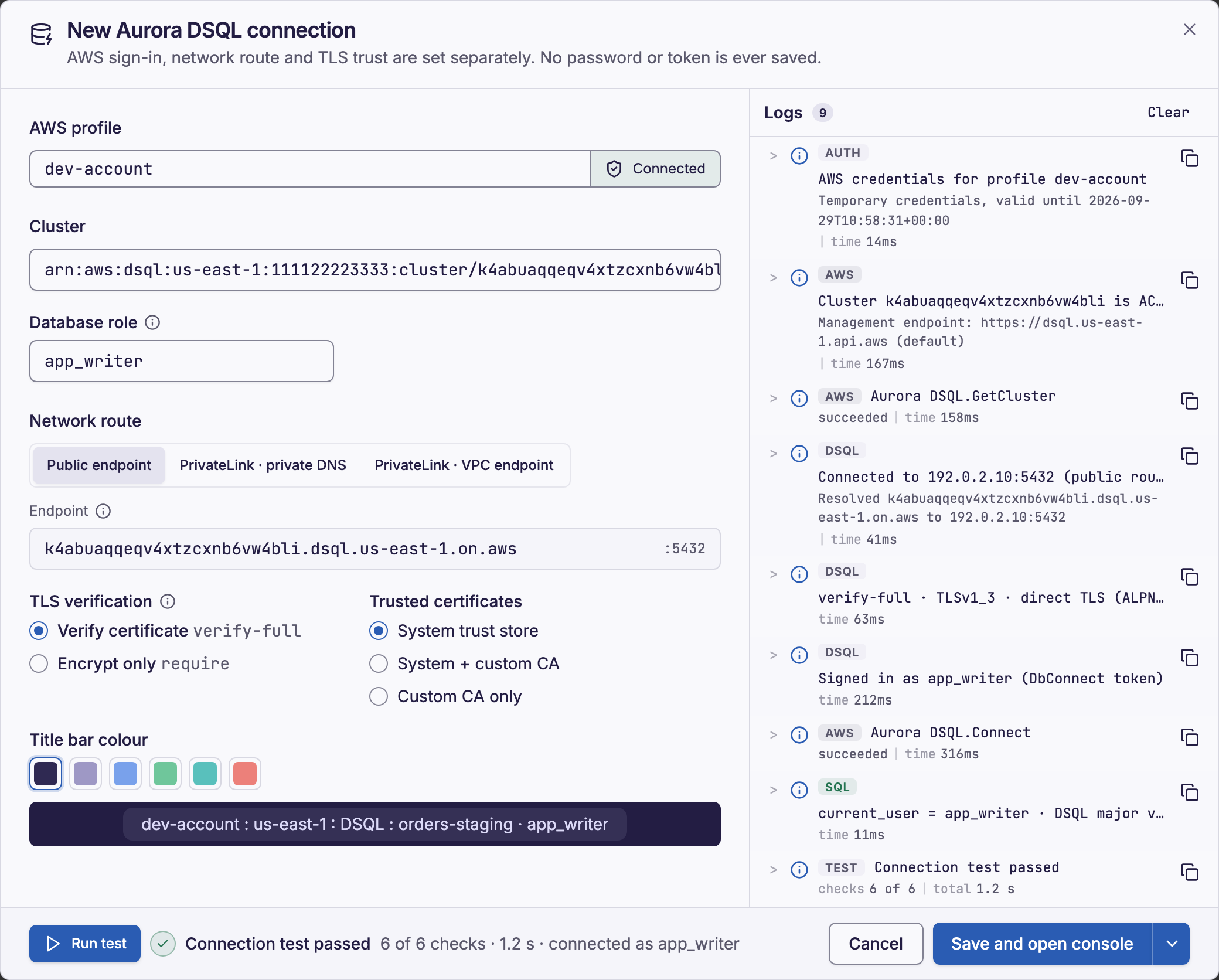 Dynomate Aurora DSQL connection dialog after a passed connection test, with six checks in the Logs panel