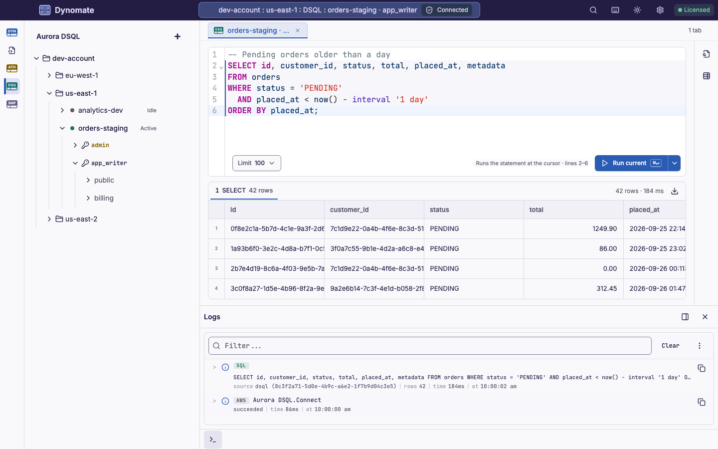 Dynomate Aurora DSQL console with a SELECT statement, a result of 42 rows and its SQL entry in Logs
