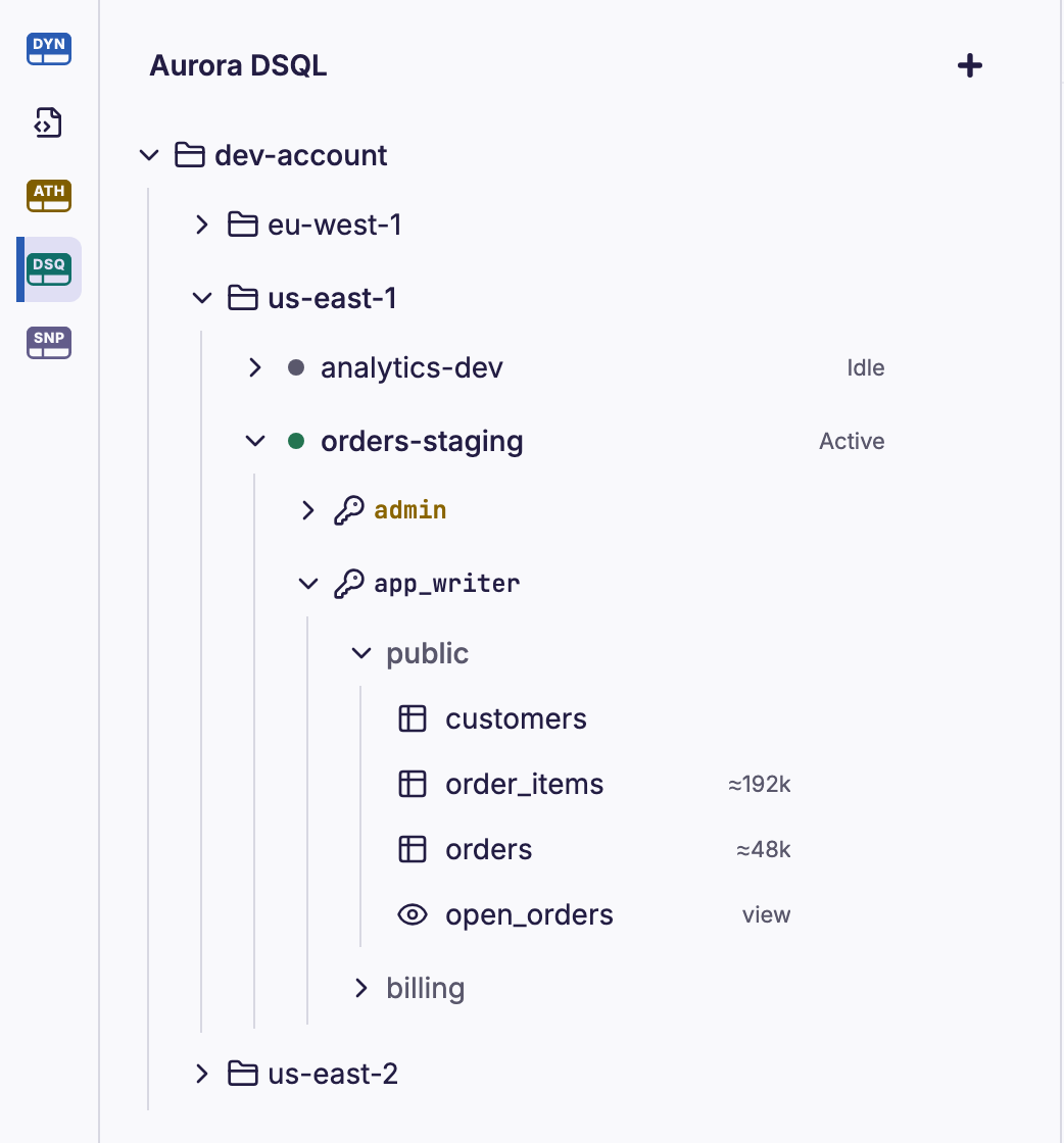 Dynomate Aurora DSQL sidebar with a profile, three Regions, two clusters, two connections and the tables and view of the public schema