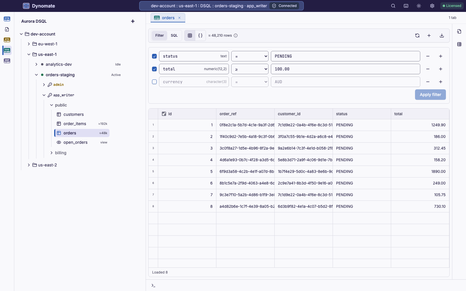Dynomate Aurora DSQL table tab in Filter mode with two checked filter rows and one unchecked row