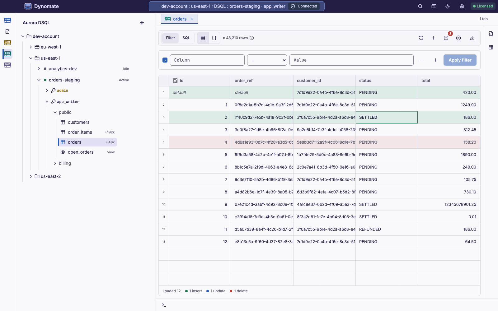 Dynomate Aurora DSQL table tab with a new row, a changed cell and a row staged for delete