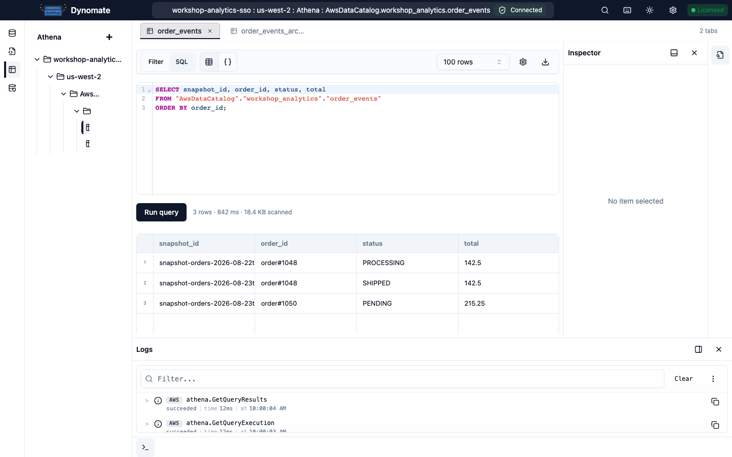 Dynomate Athena result with three rows, elapsed time, scanned bytes, and activity logs